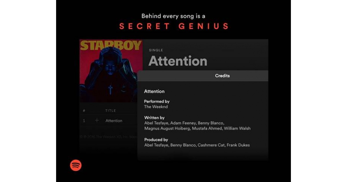 Spotify launches songwriter credits feature | Digital | Music Week